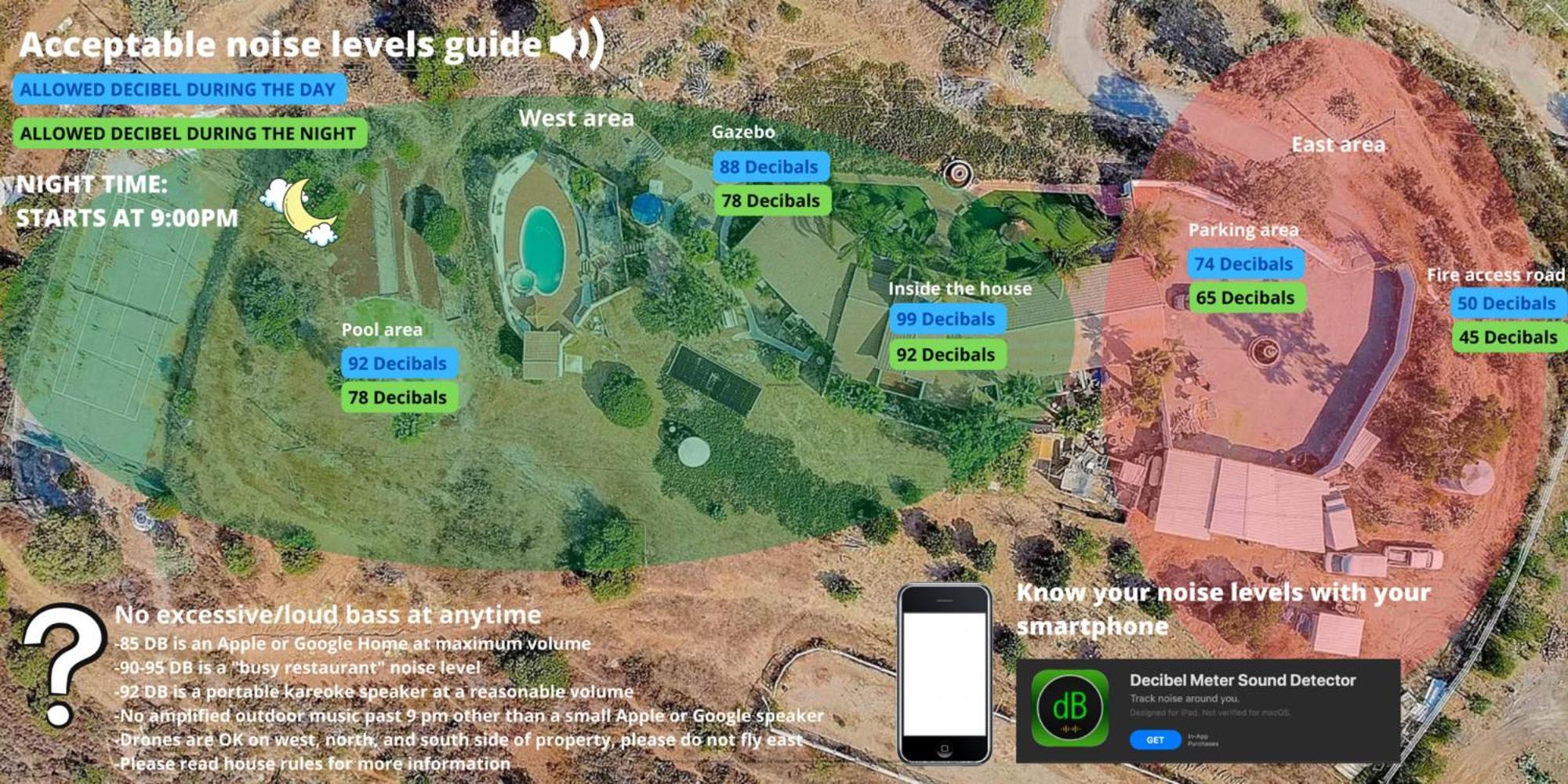 Private Home On 10 Acres - Heated Salt Pool & Jacuzzi, Mountain & City Views, Horseshoes, Basketball, Bbq, Golf Putting, Foosball, Croquet, Bose Stereo, White Cotton Bedding - Hilltop Hacienda, Pool Heat Optional Jamul Exterior foto